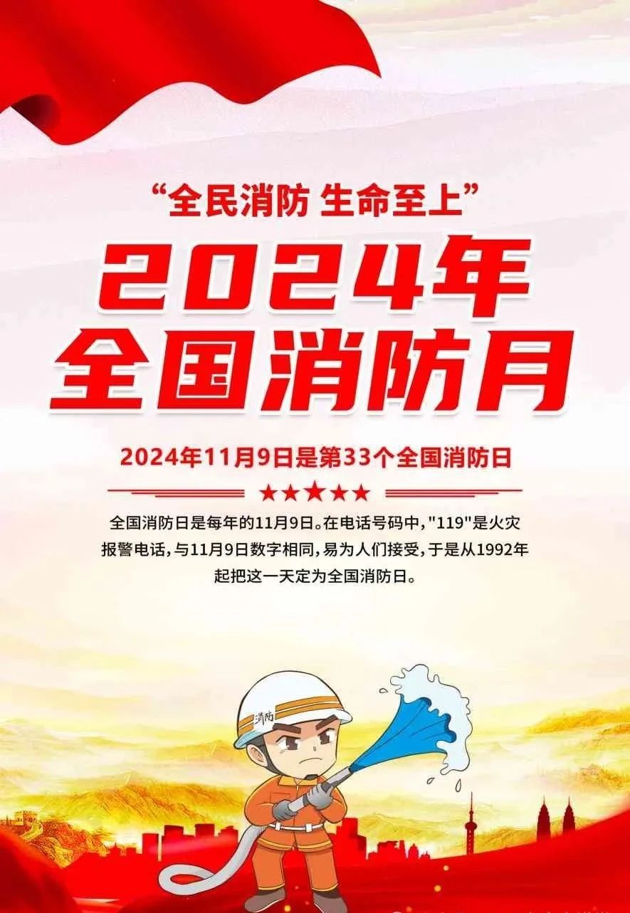 2024年全国消防宣传月